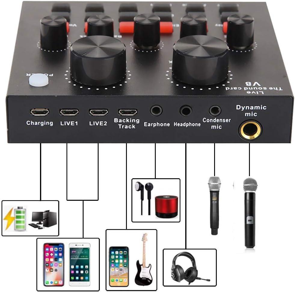 Professional Podcast Equipment Bundle – Audio Interface & Condenser Mic